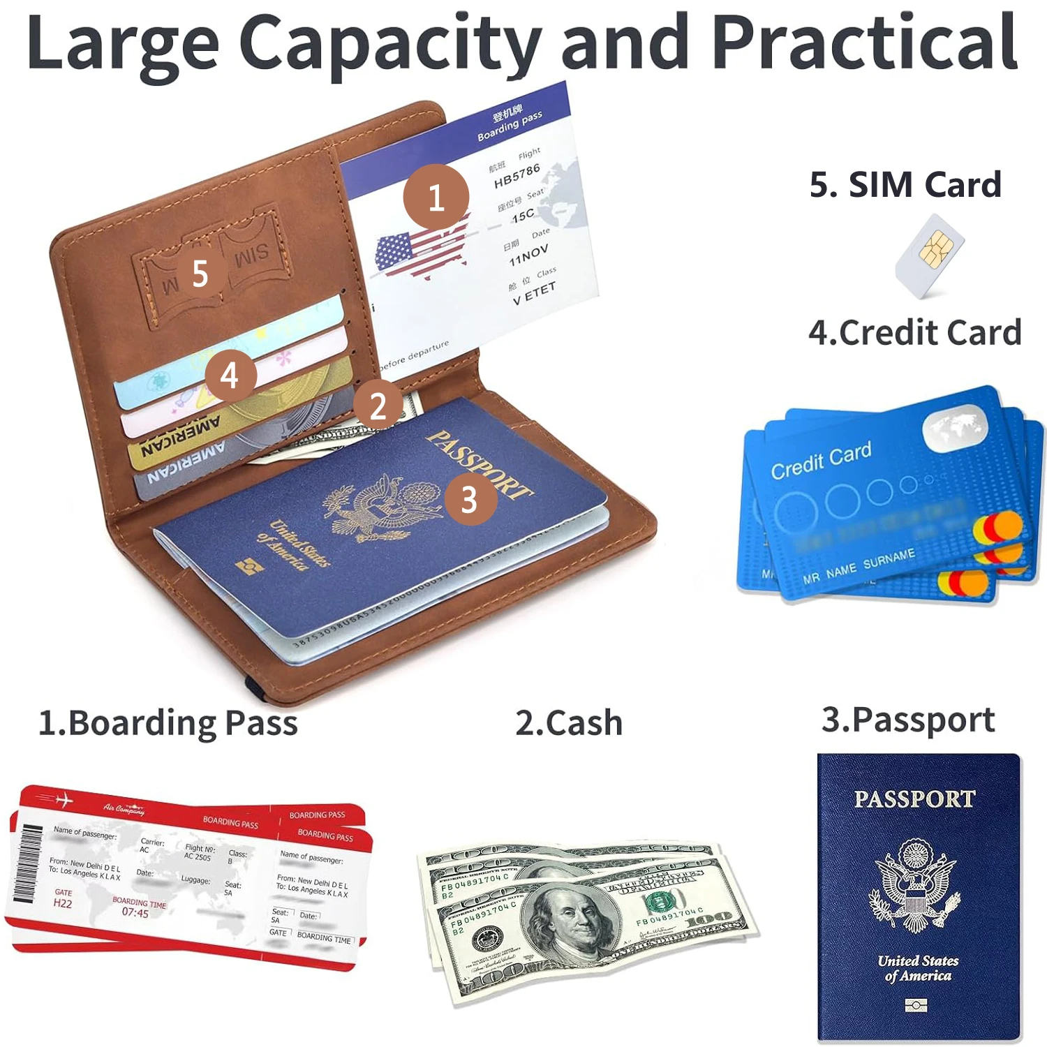 RFID Passport Holder Travel Wallet – PU Leather Passport Cover Organizer 2