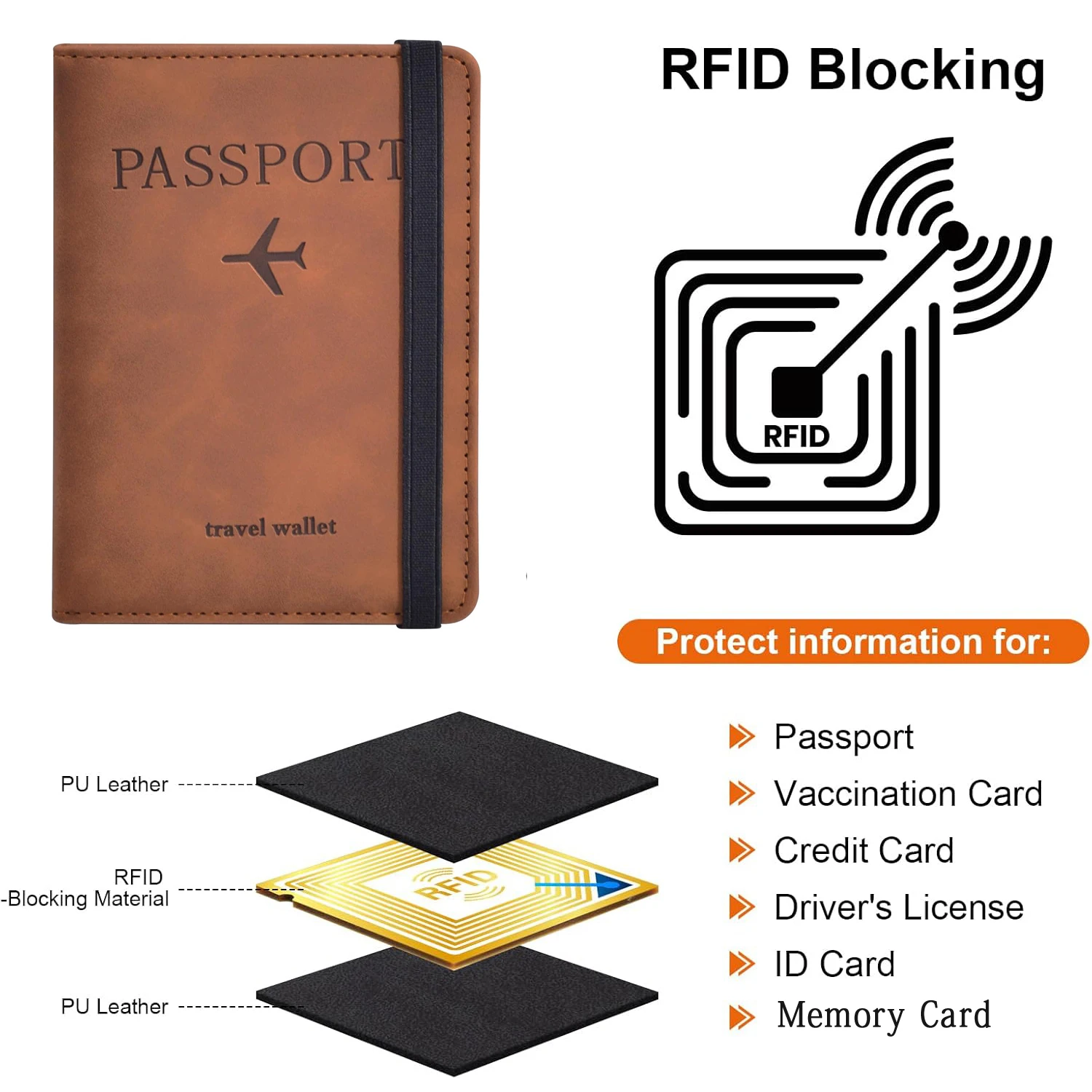 RFID Passport Holder Travel Wallet – PU Leather Passport Cover Organizer 3